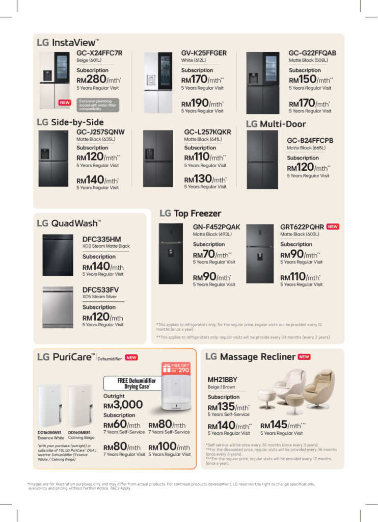 lg subscribe ohsem may promo combo dst fa page 005